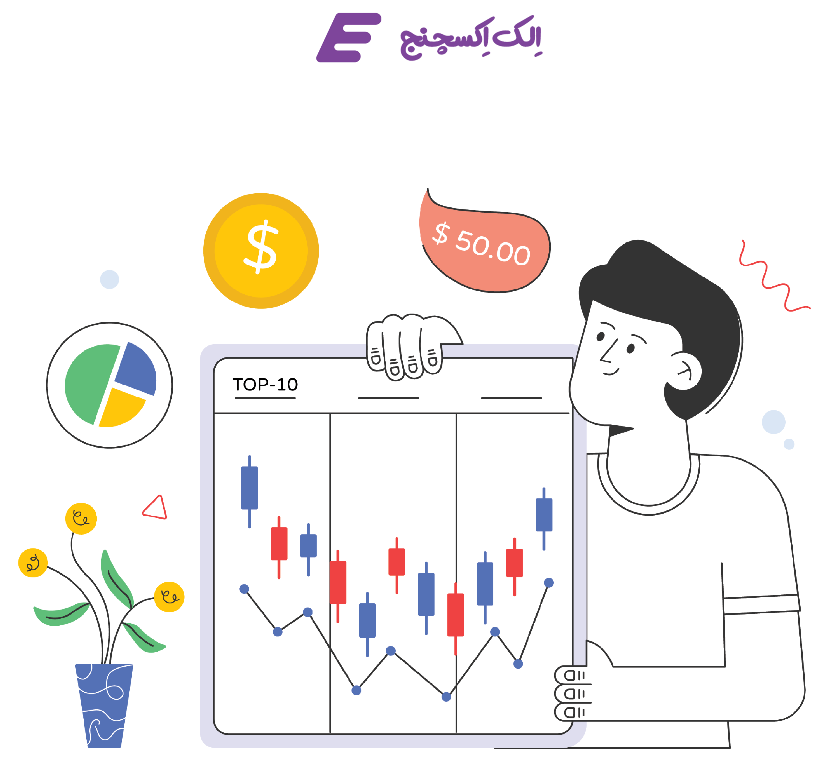پراپ تریدینگ چیست؟