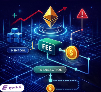 چرا کارمزد شبکه بلاکچین همیشه ثابت نیست؟ — یک نگاه آموزشی و علمی به «مکانیزم قیمتگذاری تراکنشها»