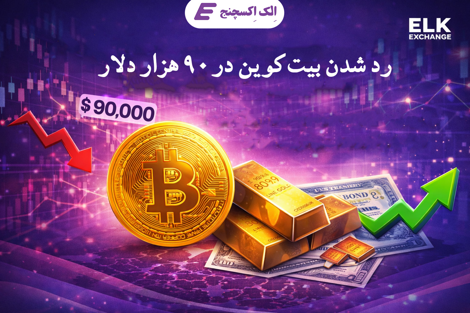 رد شدن قیمت بیت‌کوین در سطح ۹۰ هزار دلار و مقایسه عملکرد BTC با طلا و اوراق قرضه دولتی